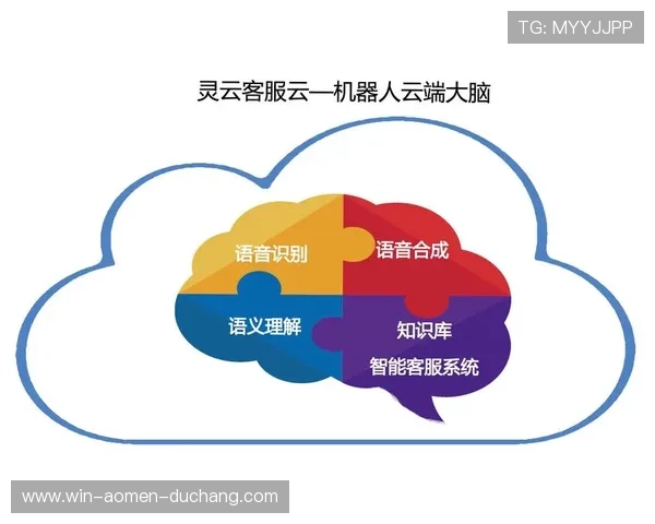 澳门新濠线上官网客户服务体系优化，为玩家提供更加贴心的全方位支持